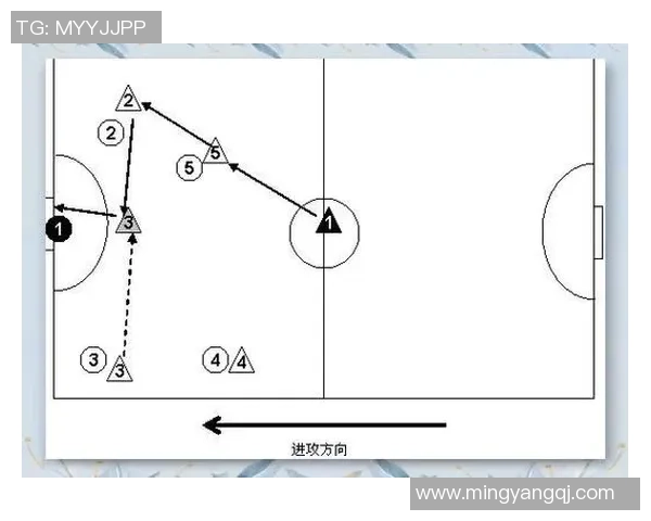 足球新手必读：全面解析战术基础与实用技巧的入门指南
