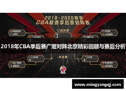 2018年CBA季后赛广厦对阵北京精彩回顾与赛后分析